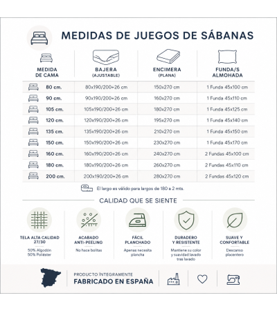 Juego de sábanas estampadas Dance