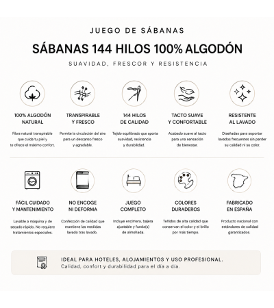 SABANA ENCIMERA BLANCA 100% ALGODÓN 144 HILOS